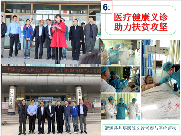 欧美同学会医师协会在渭源县人民医院开展义诊活动助力贫困地区脱贫攻坚